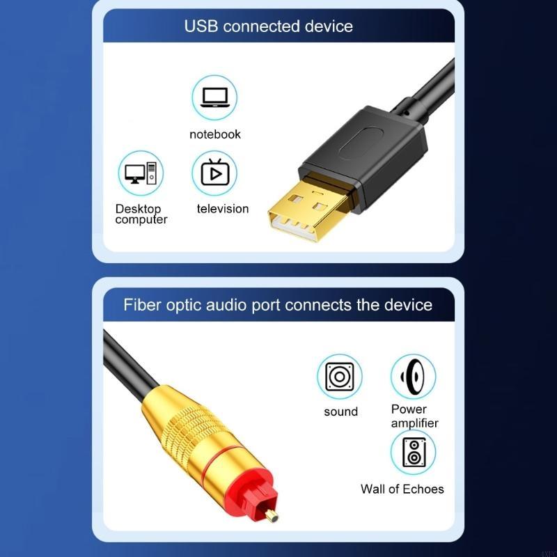 Konwertery USB na optyczne SPD – Gaming Console Ayaneo recenzja i cena