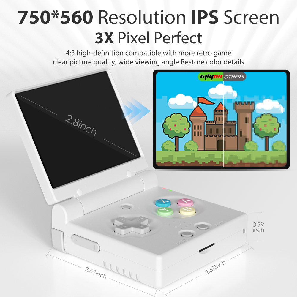 MIYOO Mini Flip Retro Konsola  – Gaming Console Tower recenzja i cena