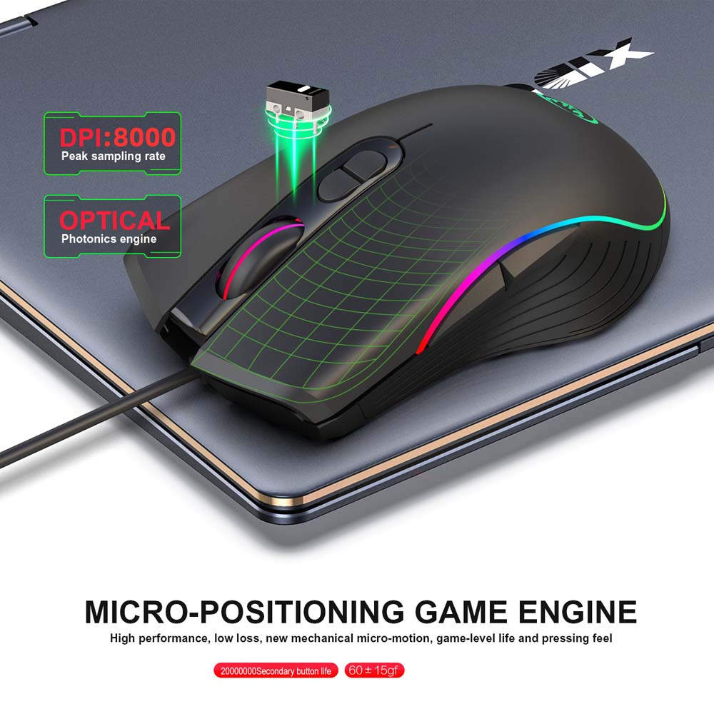 Zestaw klawiatura i mysz do gi – Gaming Console Types recenzja i cena