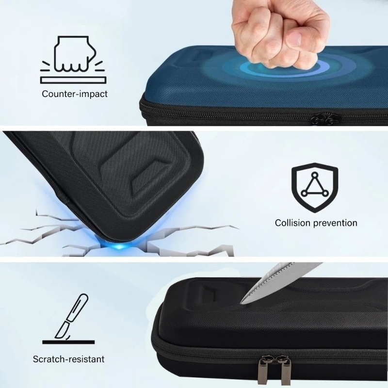 Wodoodporne etui podróżne do p – Gaming Console Legion recenzja i cena