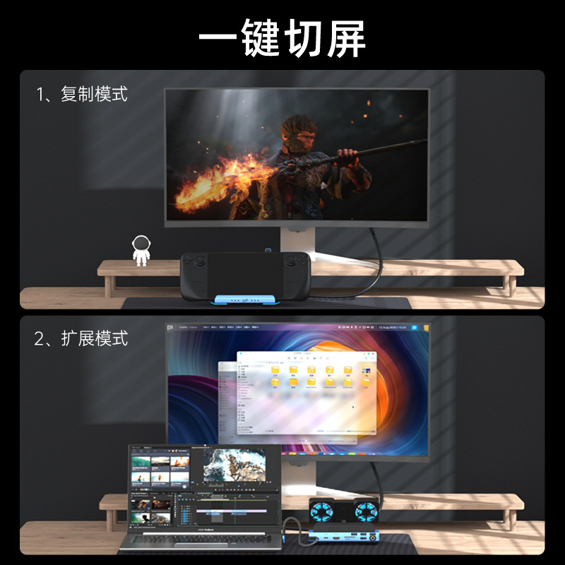 Stacja dokująca USB-C z podwój – Gaming Console Types recenzja i cena