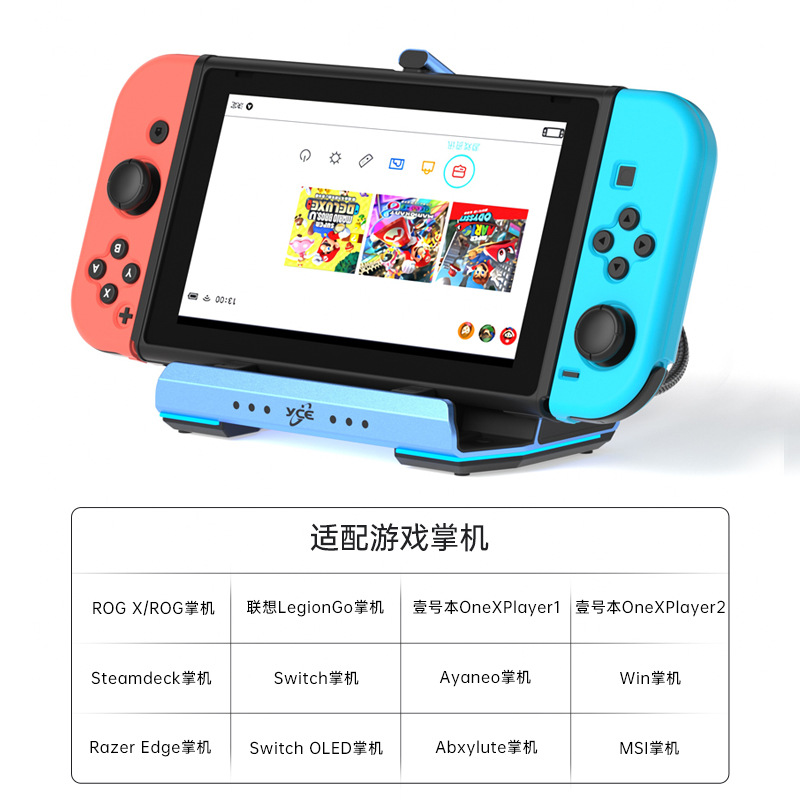 Stacja dokująca USB-C z podwój – Gaming Console Types recenzja i cena
