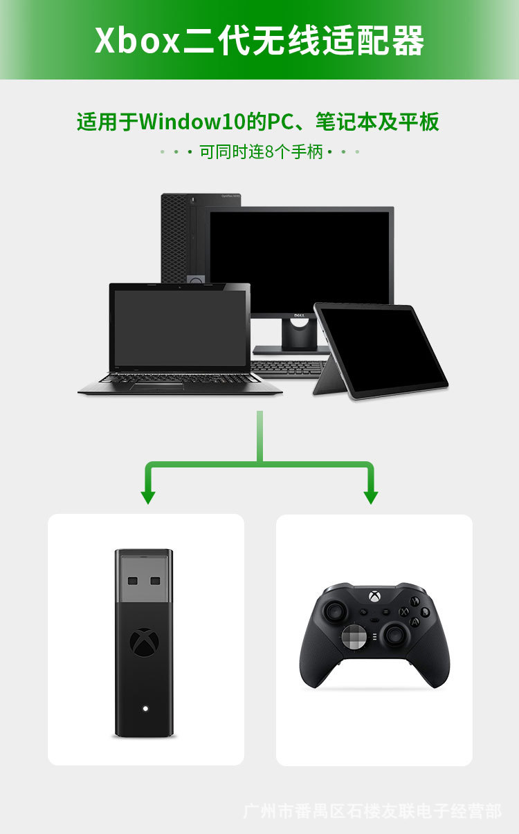 Adapter USB do Xbox One S X El – Gaming Console Xbox 360 recenzja i cena