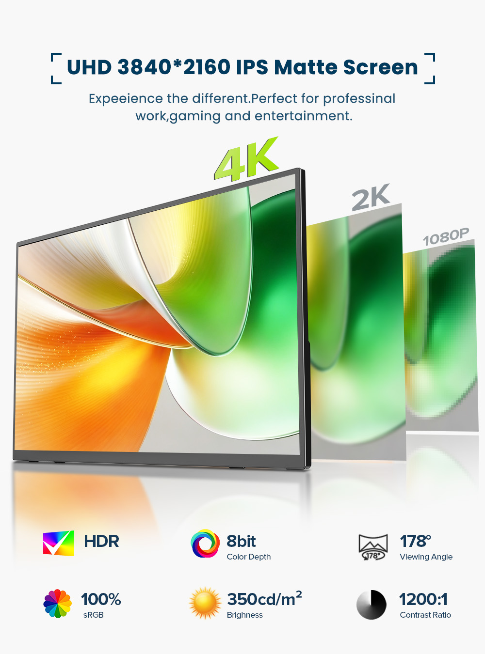 EVICIV 4K przenośny monitor 10 – Gaming Console Types recenzja i cena