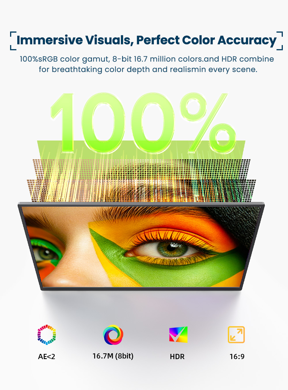 EVICIV 4K przenośny monitor 10 – Gaming Console Types recenzja i cena