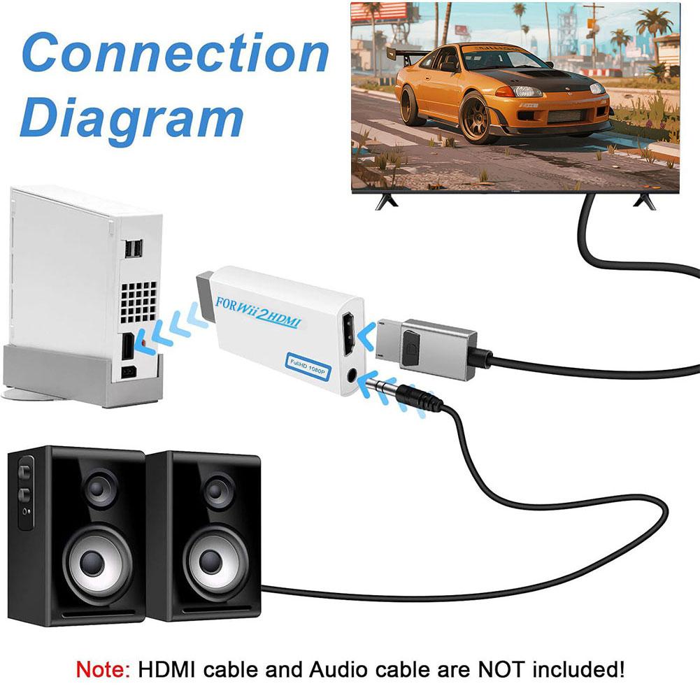 Konwerter Wii na HDMI Konsola  – Gaming Console Types recenzja i cena